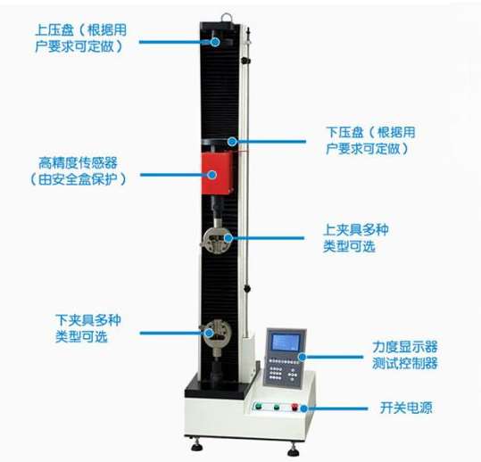 雙面膠粘帶剝離強(qiáng)度測(cè)試機(jī)