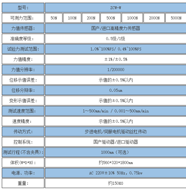 5000N桌上型萬能試驗(yàn)機(jī)規(guī)格型號