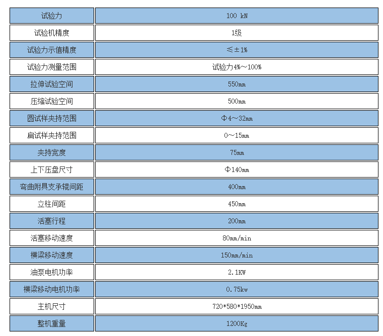 10噸數(shù)顯萬(wàn)能試驗(yàn)機(jī)廠家參數(shù)