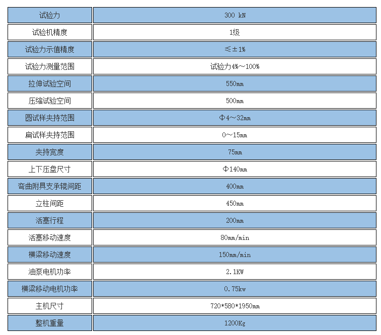 30噸液壓萬能試驗(yàn)機(jī)參數(shù)