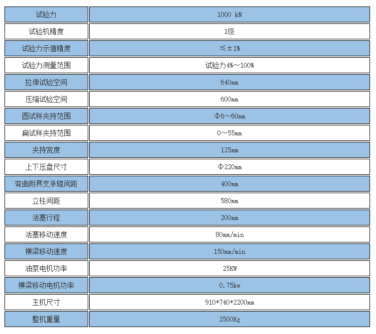 1000kN數(shù)顯液壓萬能試驗(yàn)機(jī)參數(shù)