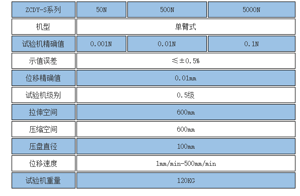 數顯碟簧壓力機參數