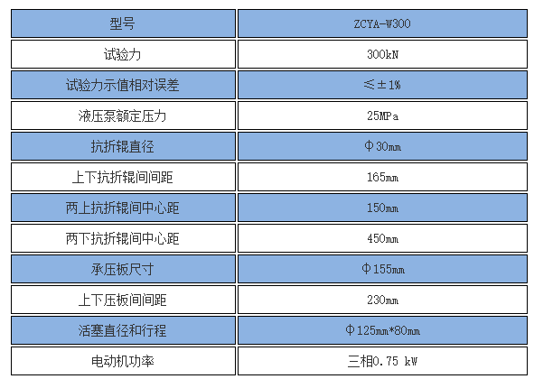 混凝土壓力試驗機技術參數