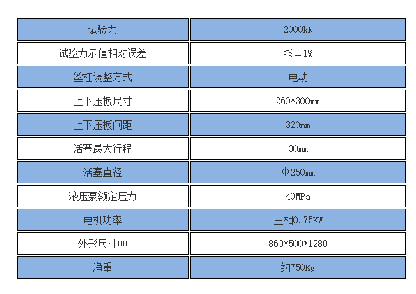 200噸壓力機規(guī)格參數(shù)