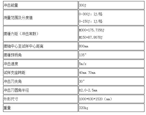 300J手動沖擊試驗機(jī)技術(shù)參數(shù)