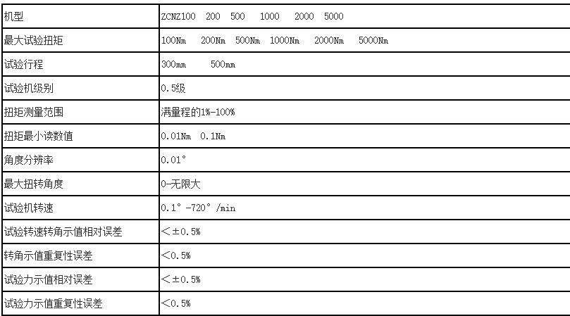 汽車半軸靜扭強(qiáng)度試驗(yàn)機(jī)參數(shù)