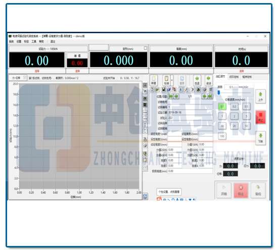 電液伺服彈簧壓力測(cè)試機(jī)軟件界面