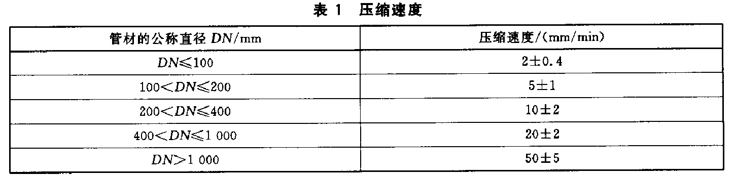 熱塑性塑料管材環(huán)剛度試驗(yàn)機(jī)測(cè)定方法 GBT 9647