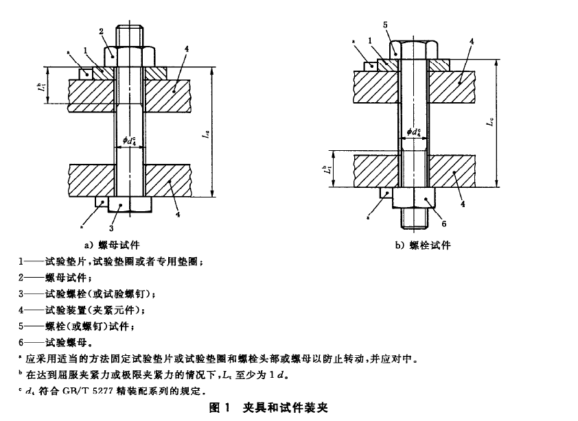 選擇緊固件扭矩夾緊力測(cè)試機(jī)時(shí)注意哪些問題