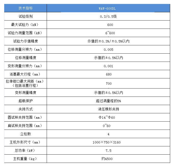 600kN單空間液壓拉力試驗機