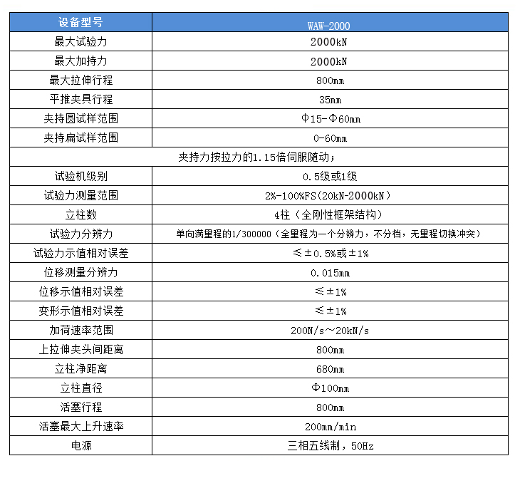 200t液壓萬能材料拉力試驗機（單空間）參數(shù)